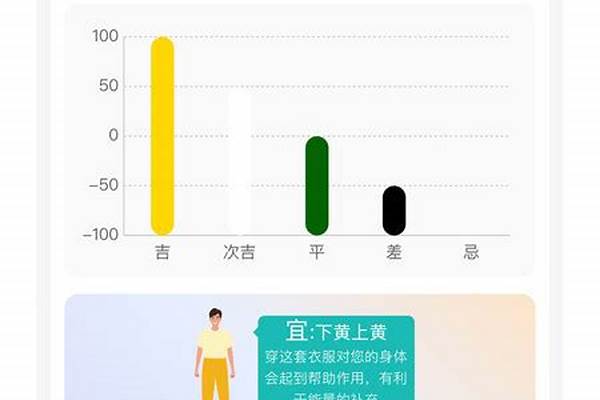 你行你上app-五行的"行"怎么读是Hang 还是xin